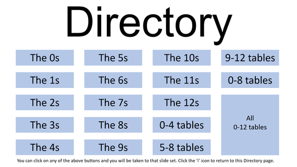 PowerPoint of times tables, multiplication tables with answers. Interactive.