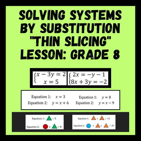 Solving Systems By Substitution Thin Slicing Lesson - 8th Grade Math 8.EE.8b