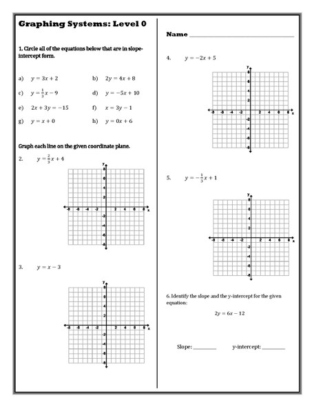 Level Ups: Math Graphing Systems of Equations 8th Grade Math