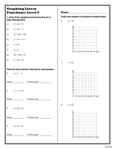 Level Ups: Graphing Linear Functions 8th Grade Math