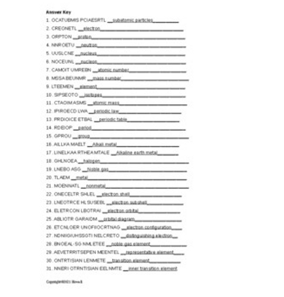 Atomic Structure and the Periodic Table Word Scramble for General Chemistry