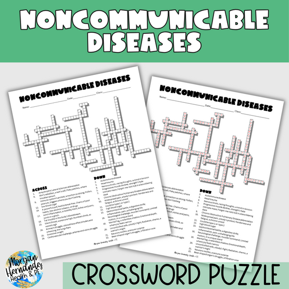 Noncommunicable Disease Crossword Puzzle