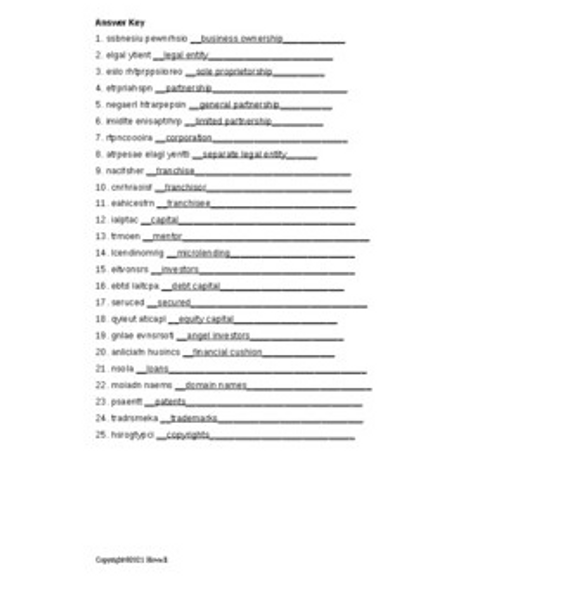 Business Ownership and Registration in Agriculture Word Scramble