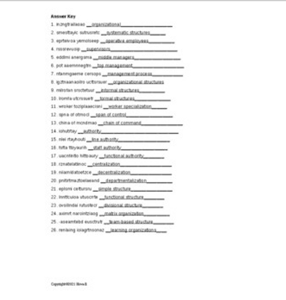 Organizational Structures in Agriculture Word Scramble