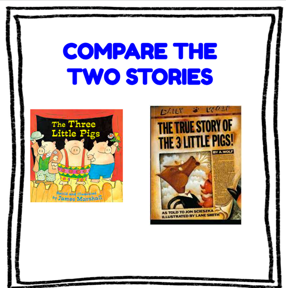 THE TRUE STORY OF THE THREE LITTLE PIGS LESSON PLANS & ACTIVITIES