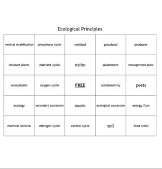 "Ecological Principles" Bingo set for a Natural Resources Course