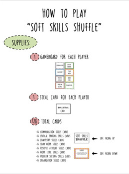 Career Soft Skills Interactive Game - CTE - Middle & High School
