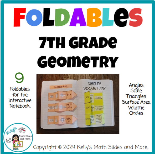 7th Grade Geometry Foldables