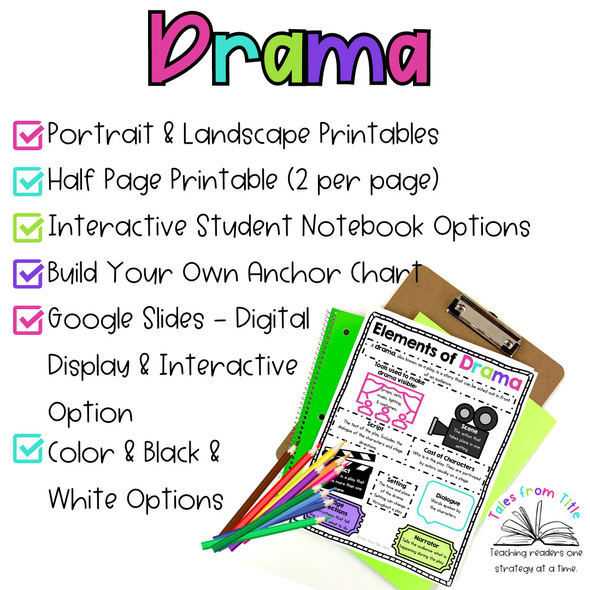 Elements of Drama Anchor Charts & Interactive Notebook Pages