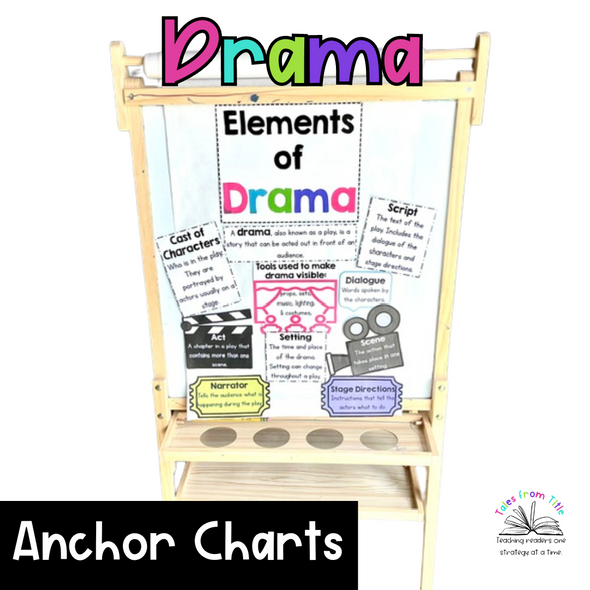 Elements of Drama Anchor Charts
