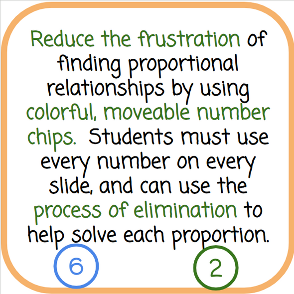 Basketball-Themed Proportional Relationships Lesson - Digital and Printable