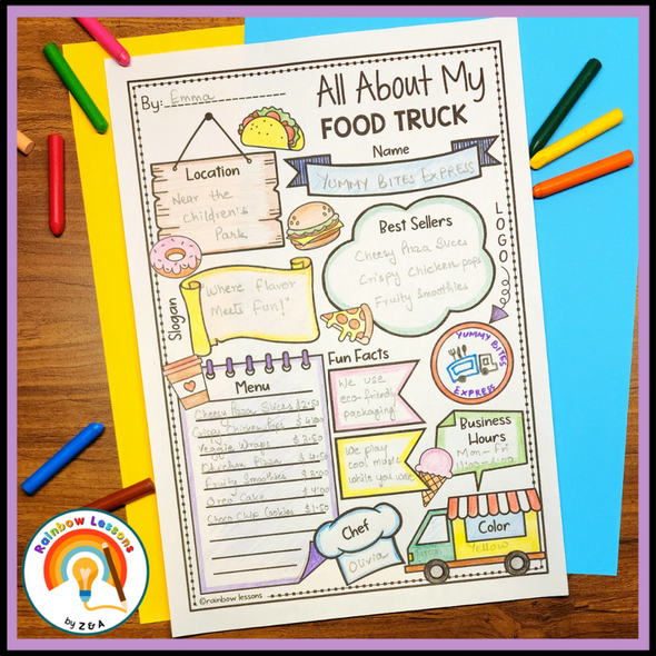 Food Truck Project | Design a Food Truck | Food Truck Template | Taco Truck