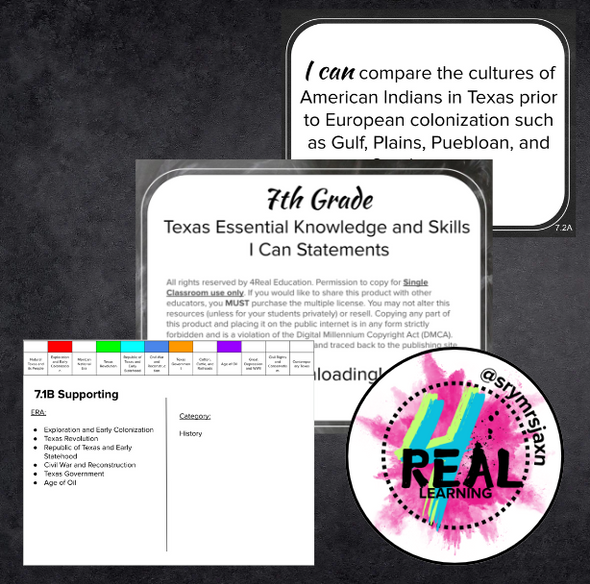 I CAN Statements 7th Grade Texas History NEW TEKS