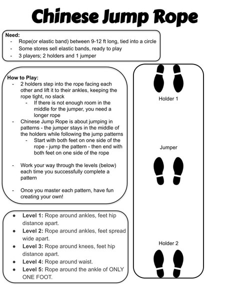 Basic overview of how to play Chinese Jump Rope