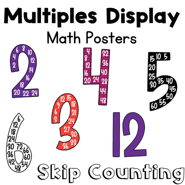 Multiples Display Math Posters for Classroom Decor - Skip Counting