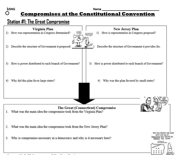 Constitution Station Lessons