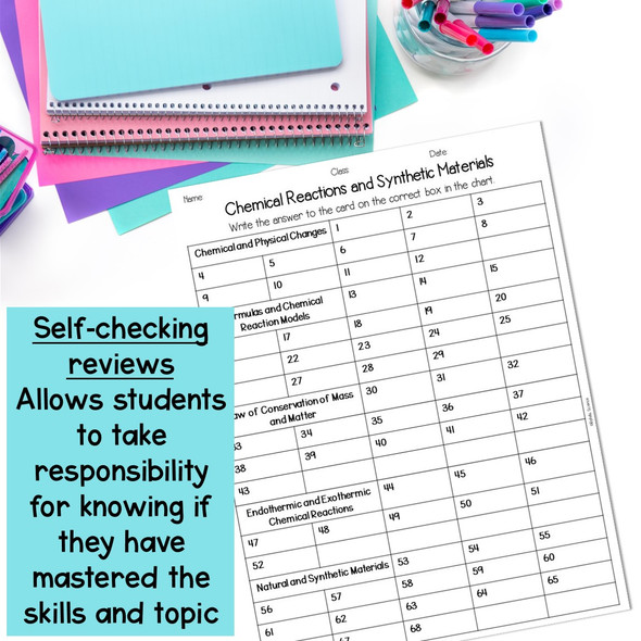 Chemical Reactions Synthetic Materials Task Cards NGSS Review 68 Questions