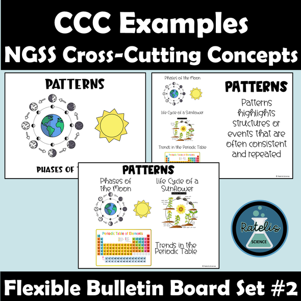 Examples of NGSS CCC Crosscutting Concept Bulletin Board Classroom Decoration