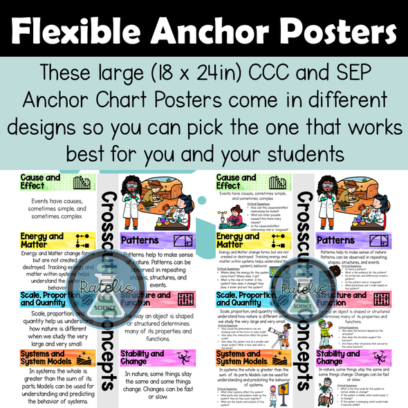 Anchor Chart NGSS CCC SEP Crosscutting Concepts Science Engineering Practice