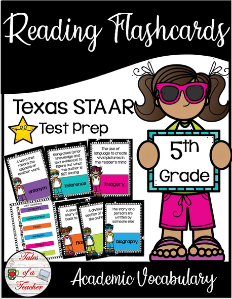 5th Grade STAAR Reading Academic Vocabulary Flashcards