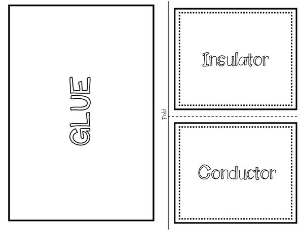 Insulators and Conductors of Electricity Interactive Notebook / Foldable