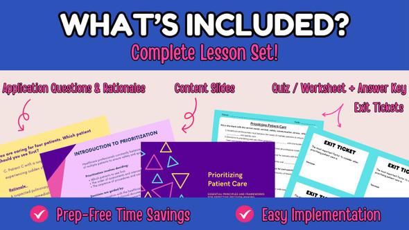Patient Care Prioritization Lesson for Nursing & PCT Students | Health Science