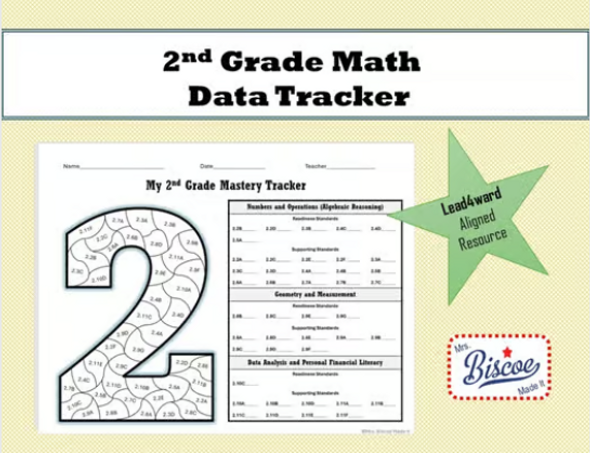 2nd Grade Math Data Tracker (TEKS)
