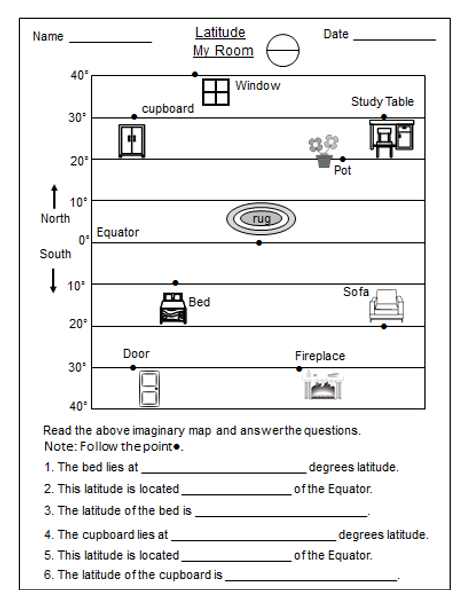 Geography: Latitude and Longitude for Beginners