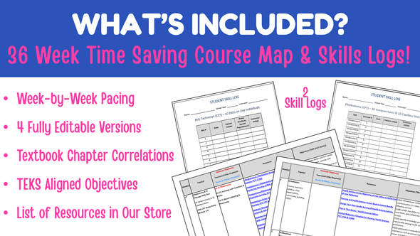 Health Science Practicum YAG | PCT, EKG & Phlebotomy Pacing Guide – 36 Weeks
