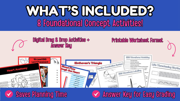 EKG Review Activities / Bell Ringers: Digital Drag & Drop & Printable Worksheets