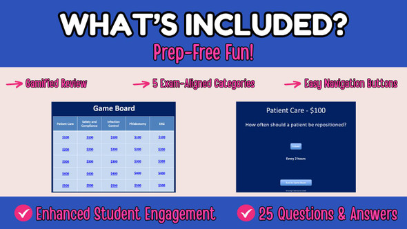 Health Science PCT Jeopardy-Style Review Game: Patient Care Technician Exam Prep