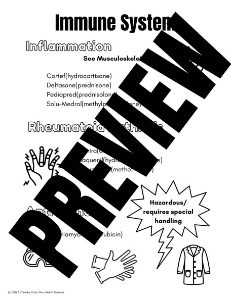 Color thru Immune (Meds by System) Color thru Immune (Meds by System)