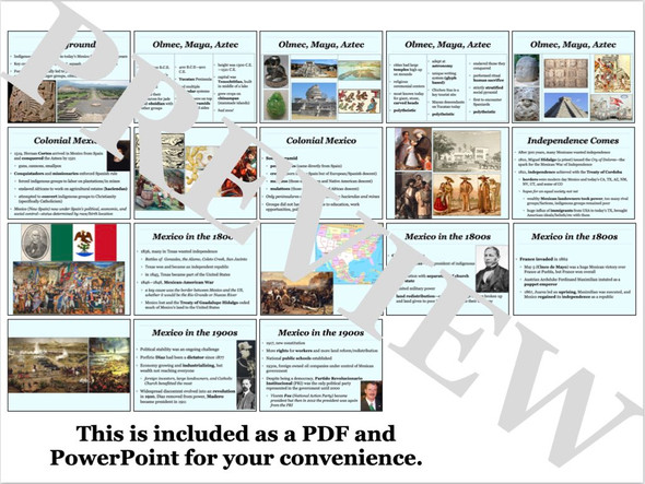 Mexico World Geography History and Modern Day PowerPoint and Stations Activity