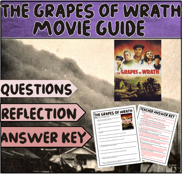 The Grapes of Wrath Movie Guide