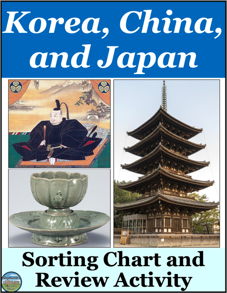 China Japan Korea World History Sorting Chart Image Analysis Review Activity
