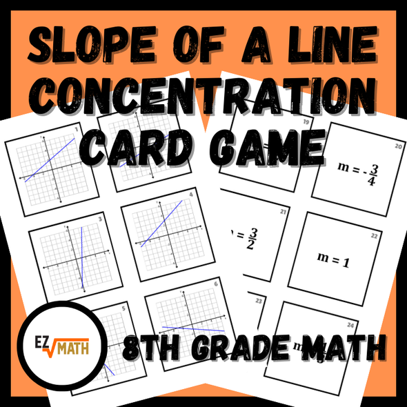 Slope of a Line Card Match Game | 8th Grade Math Activity
