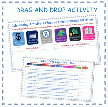 Inflation & Consumer Price Index Economic Drag and Drop Google Slides Economics