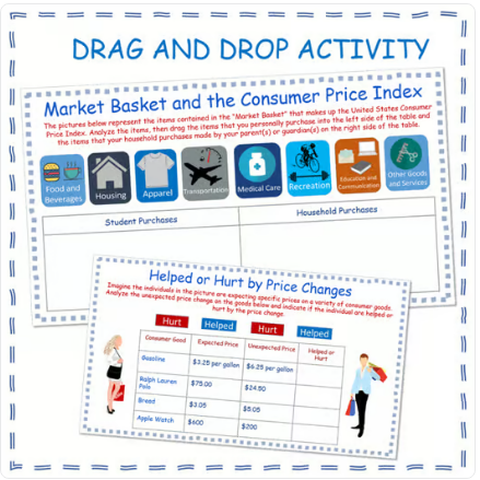Inflation & Consumer Price Index Economic Drag and Drop Google Slides Economics