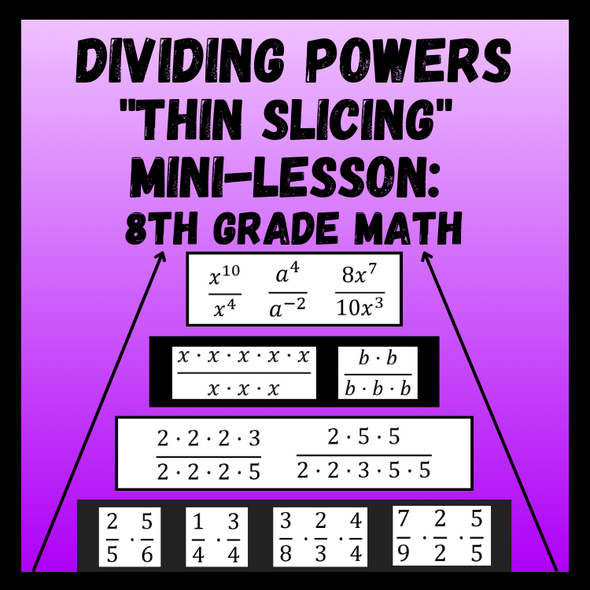 Dividing Powers BTC Thin Slicing Mini-Lesson | 8th Grade Math Lesson
