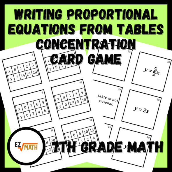 Proportional Tables & Equations Concentration Card Match Game | Grade 7 Math