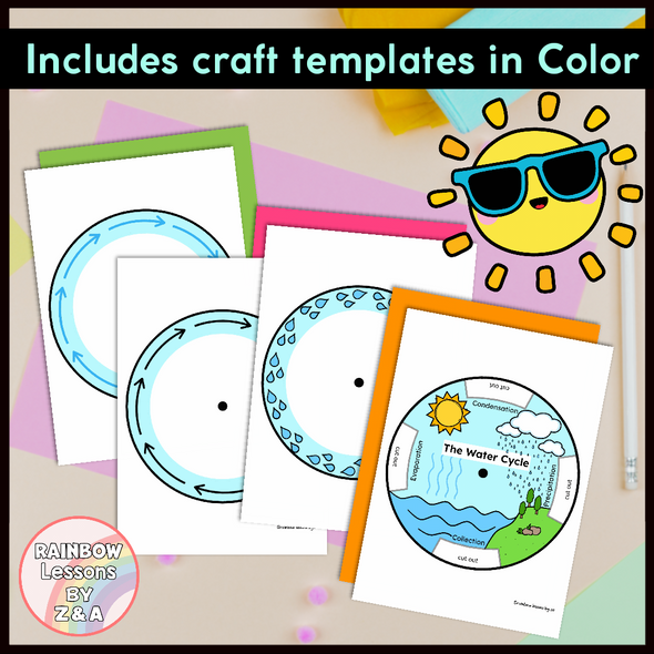 Water Cycle Craft | Water Cycle Activity | 1st Grade Science Craft | Science Project