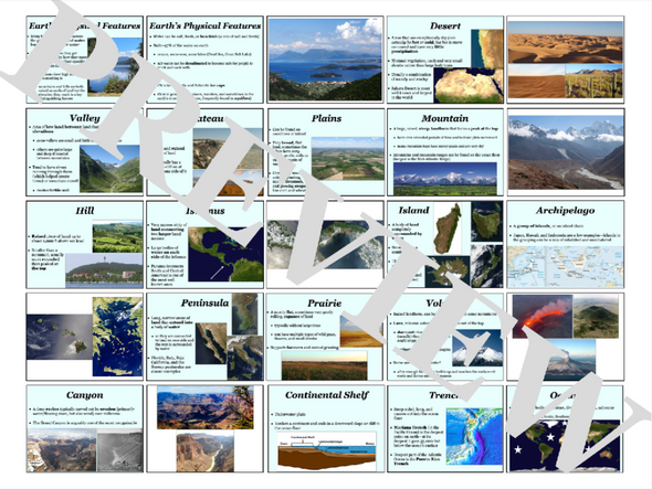 Physical Geography Landforms PowerPoint or Gallery Walk and Note Guide