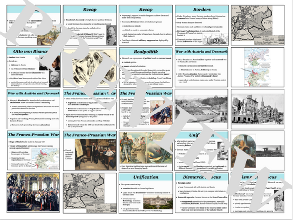 The Unification of Germany PowerPoint and Note Guide