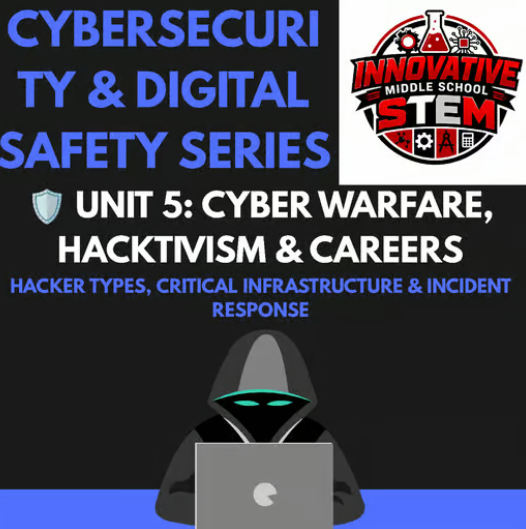 Complete Cybersecurity & Digital Safety Curriculum | 5-Unit Unplugged STEM Bundle (Grades 6-12)