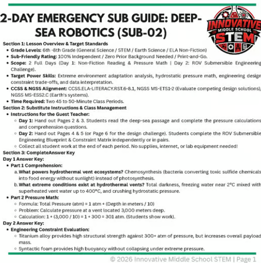 2-Day Emergency Sub Plan: Deep-Sea Robotics & Hydrothermal Vents (SUB-02) | Middle School Science & Engineering (Grades 6-8)
