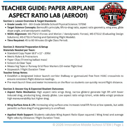 Paper Airplane Wing Lift Aspect Ratio STEM Lab (AERO01) | Middle School Aerospace Physics (Grades 6-8)