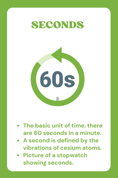 Time Flashcards | Units of Time & Clocks | Printable Math & Science Flashcards