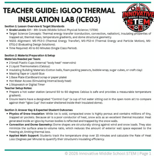 Arctic Igloo Thermal Insulation Heat Transfer STEM Lab (ICE03) | Middle School Winter Physics (Grades 6-8)