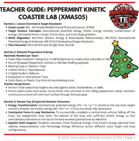 Peppermint Kinetic Energy Coaster STEM Lab (XMAS05) | Middle School Christmas Physics (Grades 6-8)