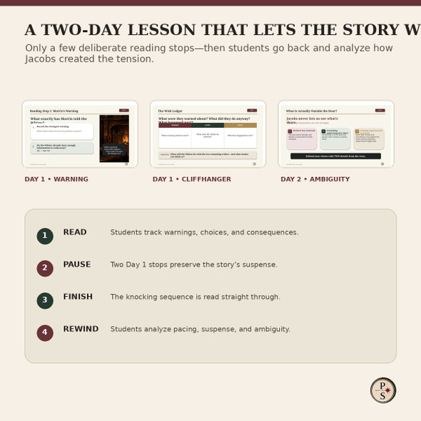 The Monkey's Paw Lesson | Gothic Suspense, Foreshadowing, Irony & Ambiguity